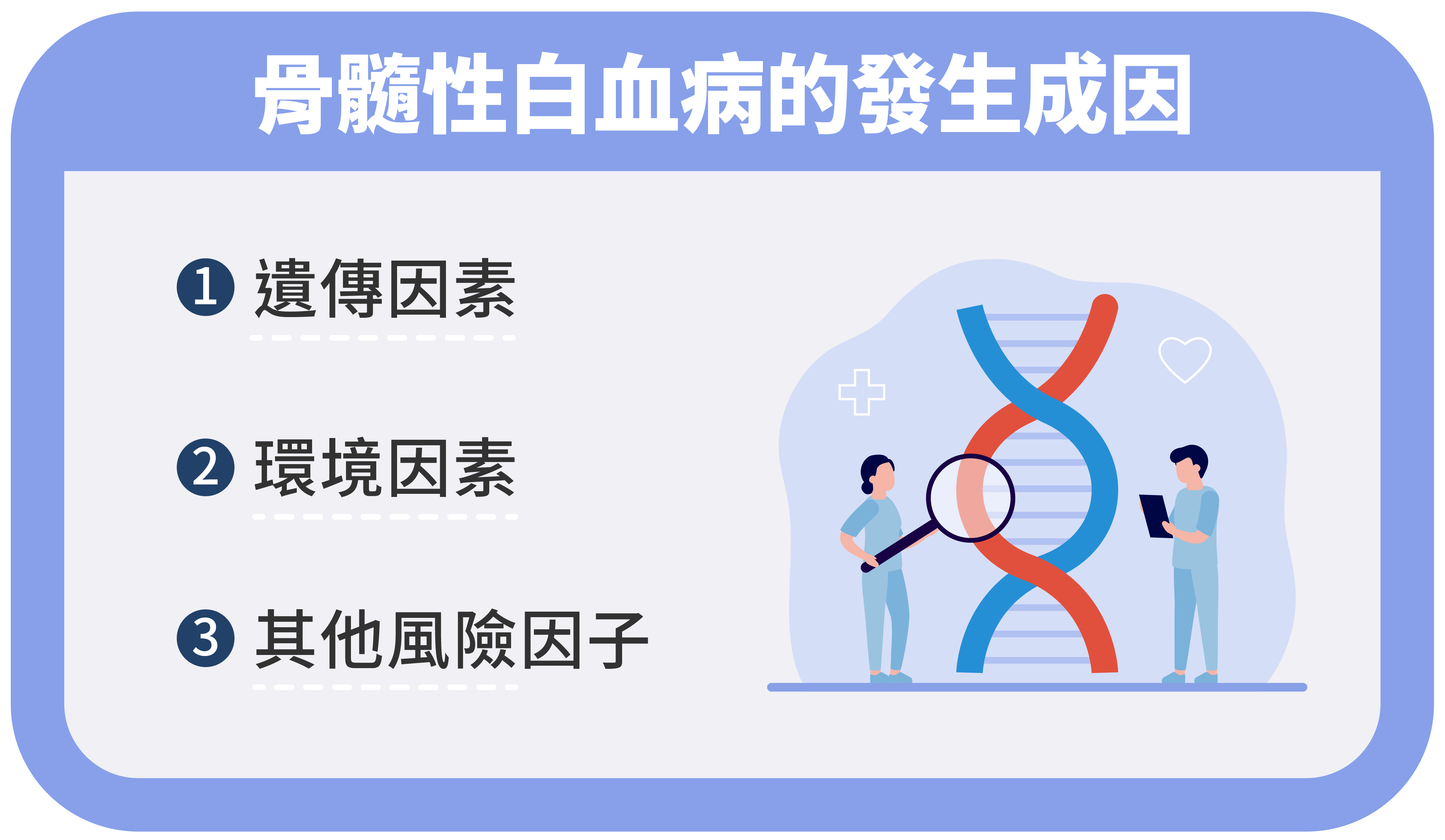 骨髓性白血病指南：從症狀到治療，您需要知道的一切-骨髓性白血病的發生成因