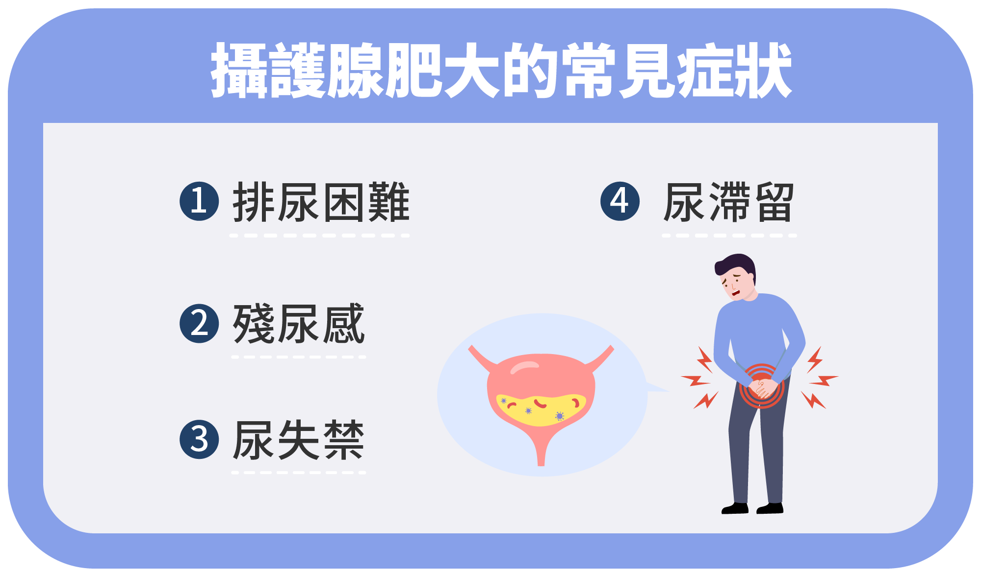 爸爸-老公沒告訴你的煩惱？攝護腺肥大、性功能障礙？怎麽分辨？生活作息調整好可以預防?-02