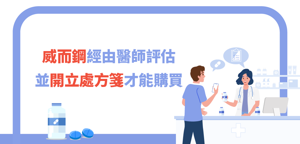 Jan.2025-楊昀達醫師-威爾鋼可以長期吃嗎？威而鋼對勃起功能障礙有多有效？服用後的藥效與注意事項-威而鋼為處方藥