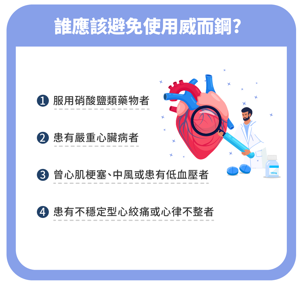 楊昀達醫師｜威爾鋼可以長期吃嗎？威而鋼對勃起功能障礙有多有效？服用後的藥效與注意事項-威而鋼對心臟的潛在風險