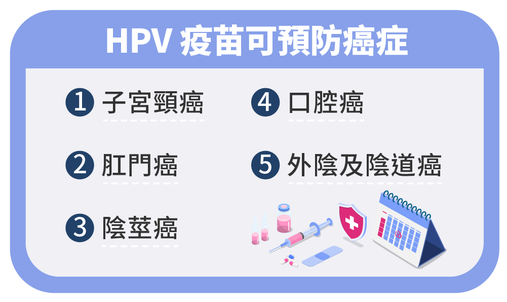 Jan.2025-楊昀達醫師-男性打 HPV 疫苗的 4 大好處！生殖器疣與多種癌症防護全解析-04